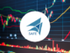 Sodhani Academy of Fintech Enablers IPO Day 3 – Subscription Status, GMP, Key Dates, and More