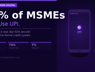 Half of India's MSMEs Now Use UPI. The Other Half Is Still Paying the Price.