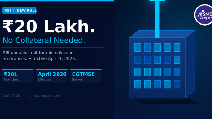 RBI Just Made It Easier to Get a ₹20 Lakh Loan Without Pledging Anything. Here's What MSME Owners Need to Know.