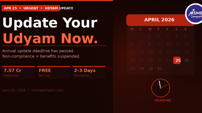 Udyam Annual Update Deadline Has Passed. If You Haven't Done It, Your MSME Benefits Are at Risk.