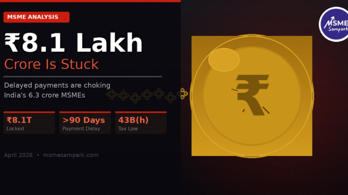 ₹8.1 Lakh Crore Is Stuck. And Your MSME Is Probably Part of That Number.